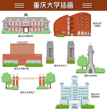 重庆大学