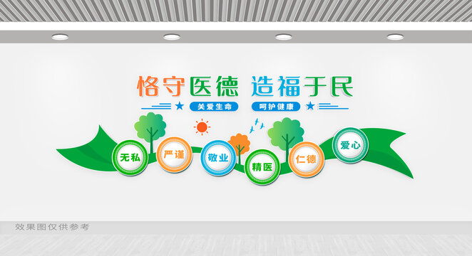 醫(yī)院文化墻
