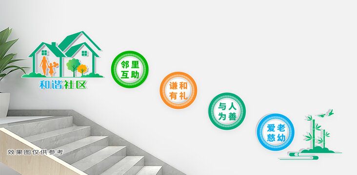 社區(qū)樓梯文化墻