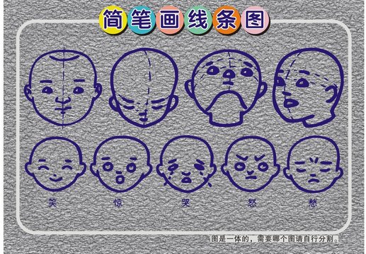 頭像表情