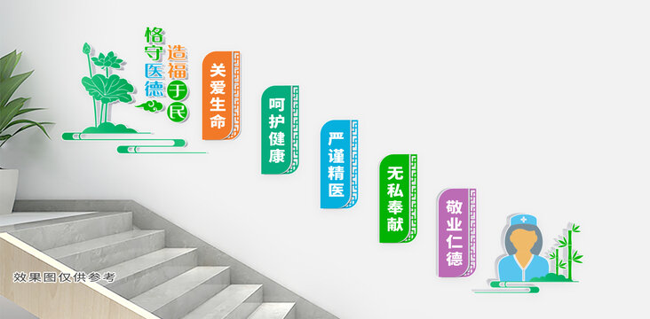 醫(yī)院樓梯文化墻