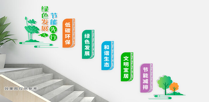 節(jié)能低碳樓梯文化墻