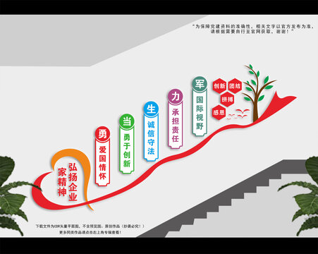 企业楼梯文化墙