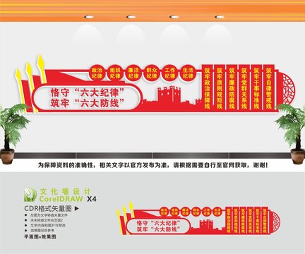 恪守六大紀(jì)律筑牢六大防線