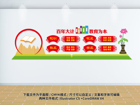 一訓(xùn)三風(fēng)文化墻