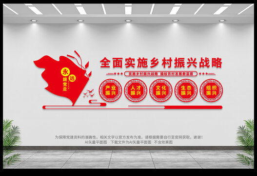 全面實施鄉(xiāng)村振興戰(zhàn)略