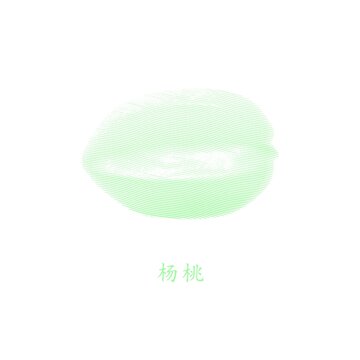 楊桃