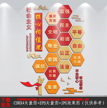 豎版社會主義核心價值觀