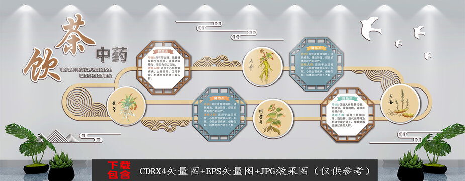 中醫(yī)中藥茶飲文化墻