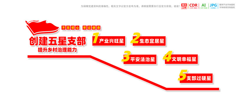 樓梯樓道黨支部