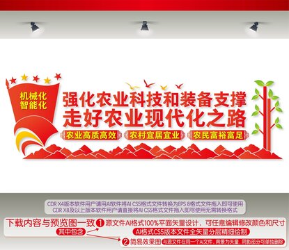 強(qiáng)化農(nóng)業(yè)科技和裝備支撐