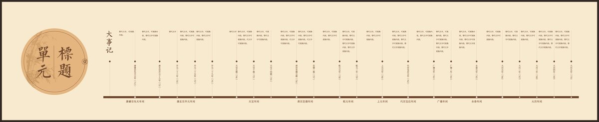 矢量可编辑可更改颜色大事记