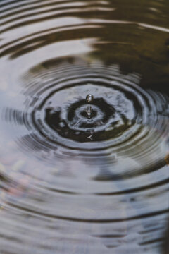 水滴滴入水中特写