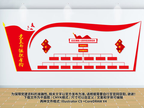 黨支部組織架構(gòu)