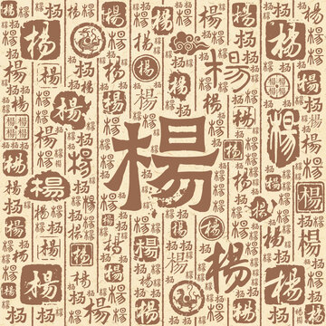 杨字书法文字背景底纹