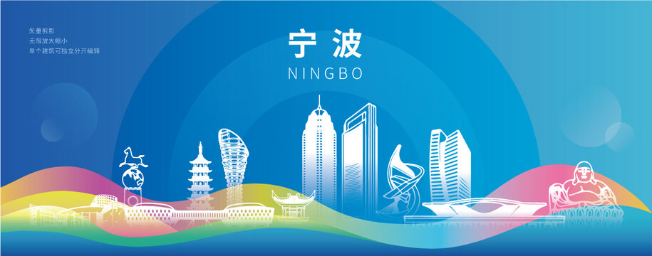 寧波智慧科技城市