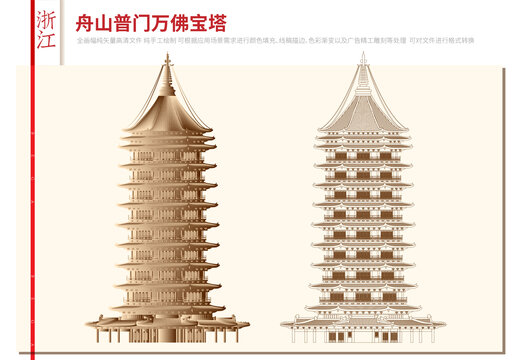 舟山普門萬佛寶塔