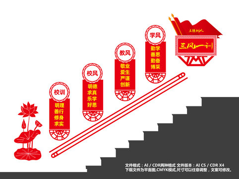 三風一訓校園樓梯文化墻