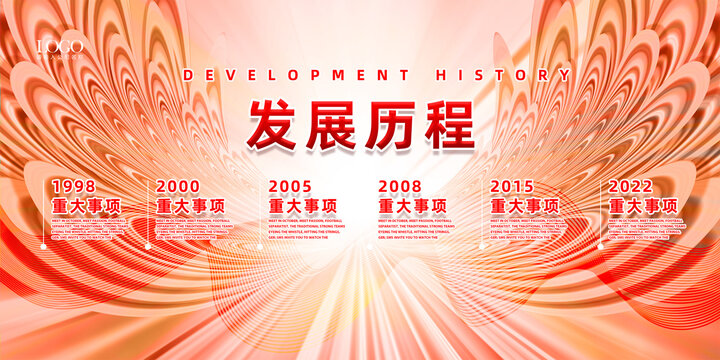 企業(yè)發(fā)展歷程