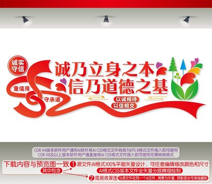 誠乃立身之本信乃道德之基