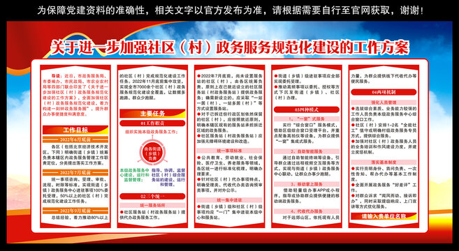 北京市社區(qū)政務(wù)服務(wù)規(guī)范化建設(shè)