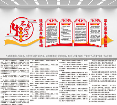黨員權(quán)利黨員義務(wù)