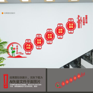 黨建引領(lǐng)鄉(xiāng)村振興樓梯