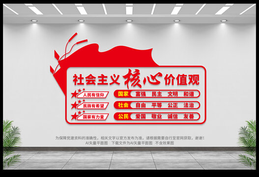 社會(huì)主義核心價(jià)值觀