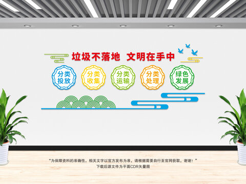垃圾分類文化墻