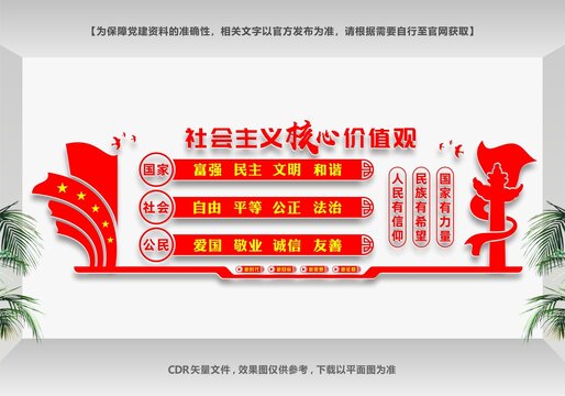 價(jià)值觀造型