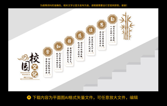 校園樓梯文化墻