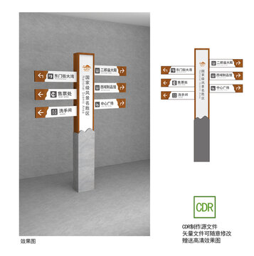 指示牌指路牌设计