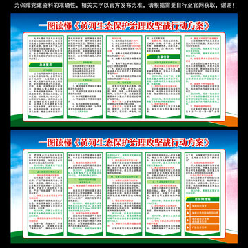 黃河生態(tài)保護(hù)治理攻堅戰(zhàn)行動方