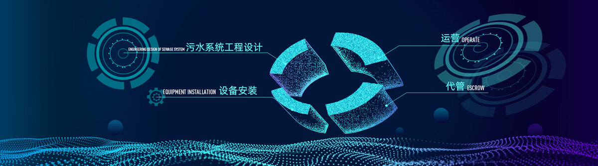 網(wǎng)站圖banner