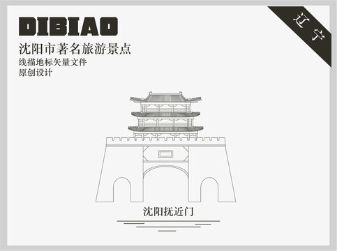沈陽撫近門
