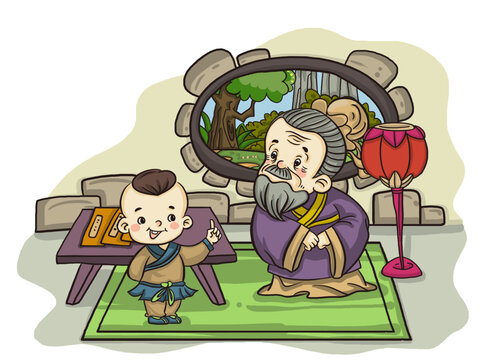 古代人物背誦