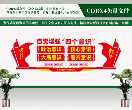 四個意識
