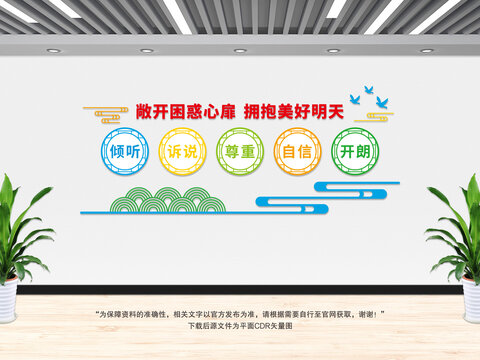 心理咨詢文化墻
