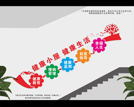 健康小屋樓梯間文化墻