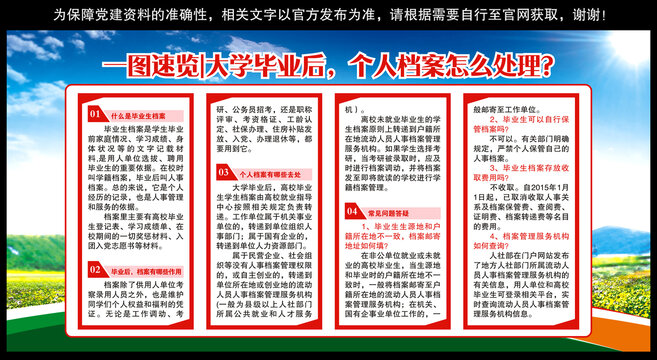 大學(xué)畢業(yè)后個(gè)人檔案怎么處理