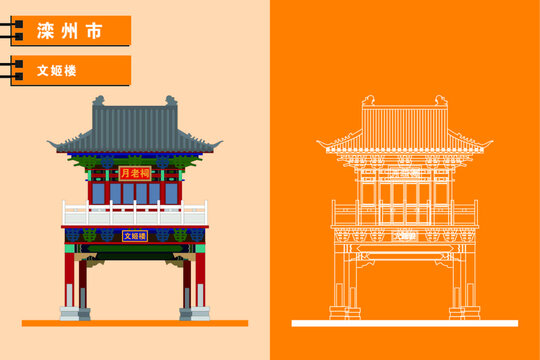 灤州