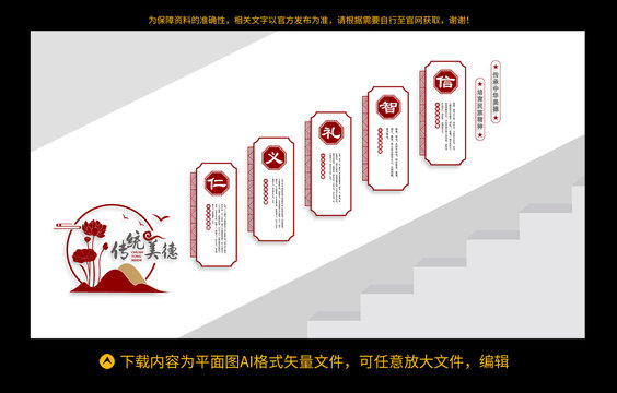 仁義禮智信