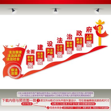 法治政府樓梯間文化墻