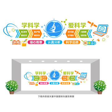 科學(xué)科普文化墻