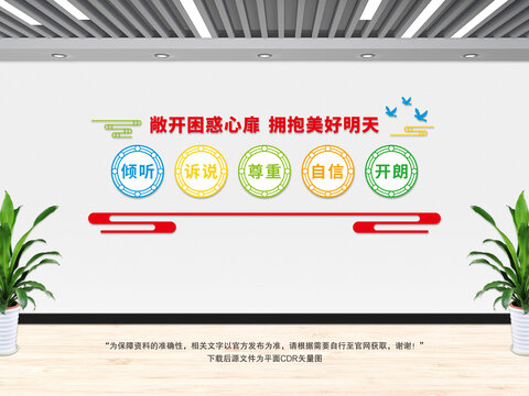 心理咨詢文化墻