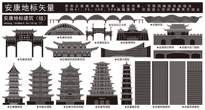 安康