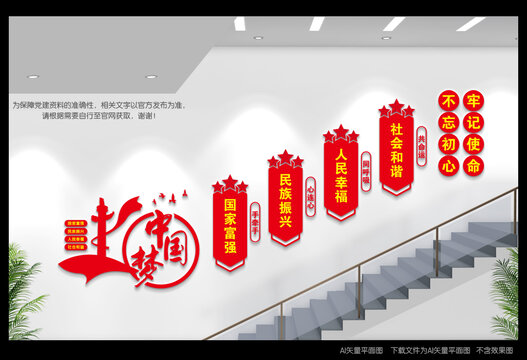 中國(guó)夢(mèng)樓道展板