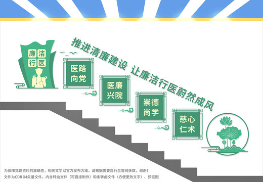 廉潔行醫(yī)樓梯文化墻