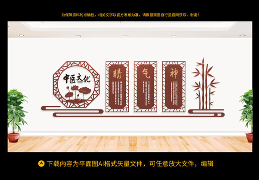 中醫(yī)文化墻