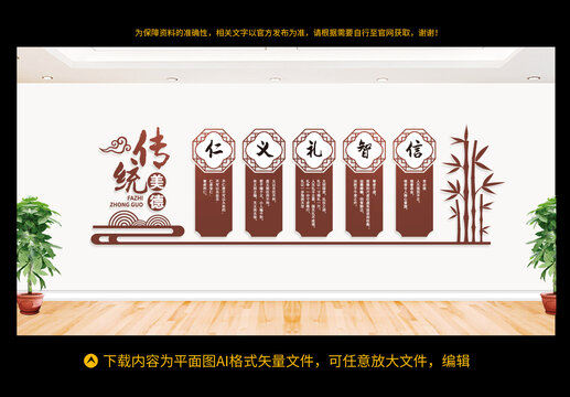 仁義禮智信